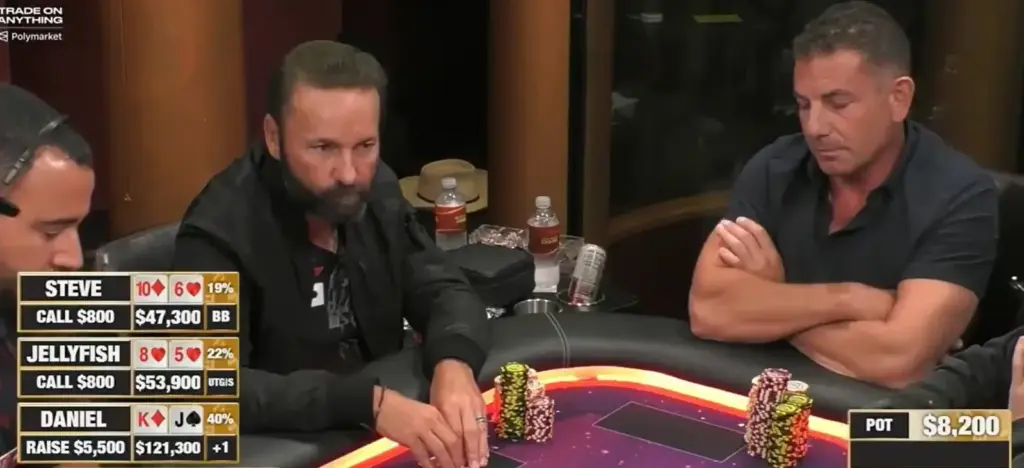 Negreanu теряет почти 160 тысяч долларов в дебюте на Hustler Casino Live