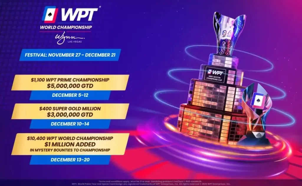 Новый турнир и Mystery Bounty в Main Event: WPT World Championship объявляет новшества