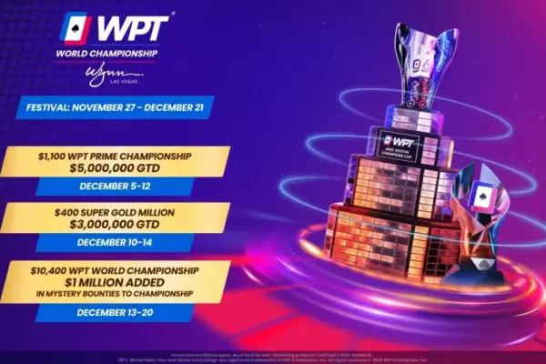 Новый турнир и Mystery Bounty в Main Event: WPT World Championship объявляет новшества